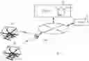 Fig. 01 - Processing system, unmanned aerial vehicle, and flight route designation method