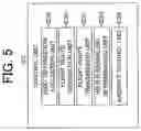 Fig. 06 - Processing system, unmanned aerial vehicle, and flight route designation method
