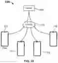 Fig. 02 - SYSTEM AND METHOD FOR CREATING AND SHARING EVENT VISUALIZATIONS FOR SCHEDULED EVENTS