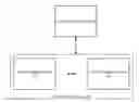 Fig. 01 - METHOD AND SYSTEM FOR GENERATING A QUESTION PATH GRAPH FOR TECHNICAL SUPPORT