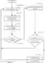 Fig. 06 - METHOD AND SYSTEM FOR GENERATING A QUESTION PATH GRAPH FOR TECHNICAL SUPPORT