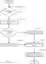 Fig. 08 - METHOD AND SYSTEM FOR GENERATING A QUESTION PATH GRAPH FOR TECHNICAL SUPPORT