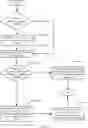 Fig. 09 - METHOD AND SYSTEM FOR GENERATING A QUESTION PATH GRAPH FOR TECHNICAL SUPPORT