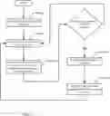 Fig. 10 - METHOD AND SYSTEM FOR GENERATING A QUESTION PATH GRAPH FOR TECHNICAL SUPPORT