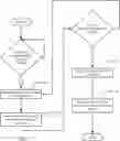 Fig. 11 - METHOD AND SYSTEM FOR GENERATING A QUESTION PATH GRAPH FOR TECHNICAL SUPPORT