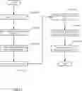 Fig. 12 - METHOD AND SYSTEM FOR GENERATING A QUESTION PATH GRAPH FOR TECHNICAL SUPPORT