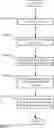 Fig. 14 - METHOD AND SYSTEM FOR GENERATING A QUESTION PATH GRAPH FOR TECHNICAL SUPPORT