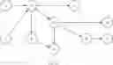 Fig. 16 - METHOD AND SYSTEM FOR GENERATING A QUESTION PATH GRAPH FOR TECHNICAL SUPPORT