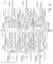 Fig. 14 - Resiliency Verification of Modular Plants