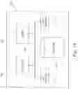 Fig. 16 - Resiliency Verification of Modular Plants