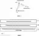 Fig. 02 - Method and apparatus for signal configuration in a wireless communication system