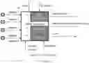 Fig. 02 - STATE MACHINE MOTOR CONTROLLER