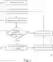 Fig. 04 - GAME SYSTEM AND OPERATION METHOD THEREOF