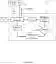Fig. 06 - THERMAL ACCESSORY TEMPERATURE CONTROLLER USING GLYCOL