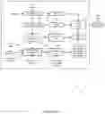 Fig. 07 - THERMAL ACCESSORY TEMPERATURE CONTROLLER USING GLYCOL