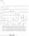 Fig. 19 - Column interchangeable demultiplexer structure in displays