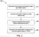 Fig. 05 - MEDICAL IMAGE ANALYSIS SYSTEM AND METHOD FOR MANAGING MEDICAL IMAGES