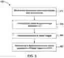 Fig. 06 - MEDICAL IMAGE ANALYSIS SYSTEM AND METHOD FOR MANAGING MEDICAL IMAGES