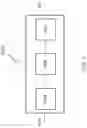 Fig. 02 - Signaling of general constrain information