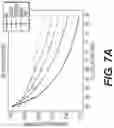 Fig. 07 - Systems and methods for analysis of images of apparel in a clothing subscription platform