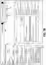Fig. 12 - Machine translation of chat sessions
