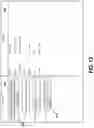 Fig. 23 - Machine translation of chat sessions