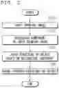 Fig. 03 - METHOD AND APPARATUS FOR DRAWING A DRAWING USING STRUCTURAL INFERENCE OF OBJECTS IN THE DRAWING