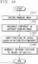 Fig. 15 - METHOD AND APPARATUS FOR DRAWING A DRAWING USING STRUCTURAL INFERENCE OF OBJECTS IN THE DRAWING