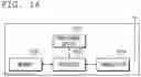 Fig. 16 - METHOD AND APPARATUS FOR DRAWING A DRAWING USING STRUCTURAL INFERENCE OF OBJECTS IN THE DRAWING