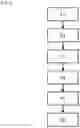 Fig. 05 - Mold for manufacturing a turbine engine fan casing from a composite material