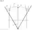 Fig. 06 - Mold for manufacturing a turbine engine fan casing from a composite material