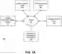 Fig. 02 - Smart decentralized platform for settlement of delisted stocks