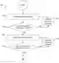 Fig. 01 - SYSTEMS AND METHODS FOR DYNAMIC RESOURCE ORCHESTRATION