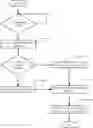 Fig. 01 - Method and system for implementing a pre-check mechanism in a technical support session
