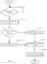 Fig. 08 - Method and system for implementing a pre-check mechanism in a technical support session