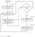 Fig. 10 - Method and system for implementing a pre-check mechanism in a technical support session