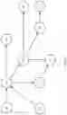 Fig. 16 - Method and system for implementing a pre-check mechanism in a technical support session