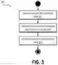 Fig. 04 - Ensuring replacement of a memory device key
