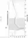 Fig. 22 - Antenna using horn structure and electronic device including the same