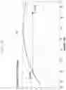Fig. 32 - Antenna using horn structure and electronic device including the same