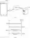 Fig. 02 - DATA TRANSMISSION METHOD AND DEVICE