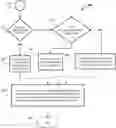 Fig. 01 - METHODS AND SYSTEMS FOR SCORING FOODS AND RECIPES