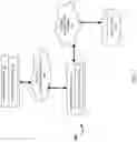 Fig. 02 - METHODS AND SYSTEMS FOR SCORING FOODS AND RECIPES