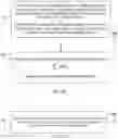 Fig. 21 - METHODS AND SYSTEMS FOR SCORING FOODS AND RECIPES