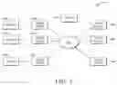 Fig. 02 - Overflow application tool for computing devices