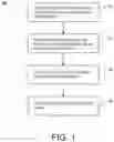 Fig. 02 - Recyclable, biodegradable, and industrially compostable extruded foams, and methods of manufacturing the same