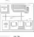Fig. 167 - System and Method for Trading Emissions Units