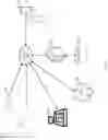 Fig. 02 - Store traffic indicator