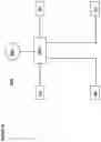 Fig. 32 - Integrated bed optimization system