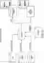 Fig. 16 - MOLECULAR PROFILING OF TUMORS